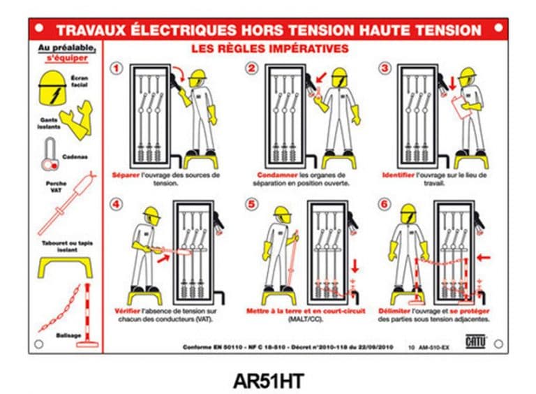 Pancarte " travaux électrique hors tension haute tension"