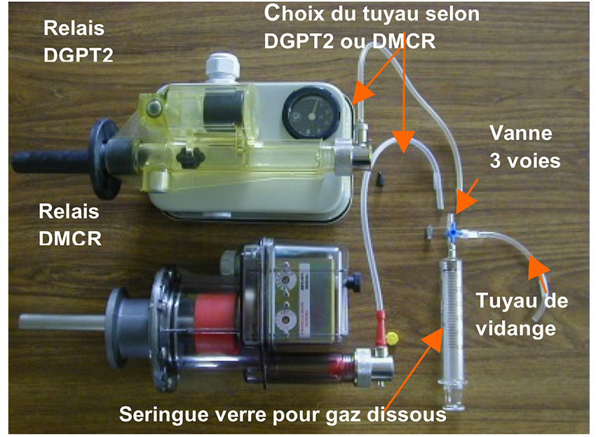 Equipement de sécurité